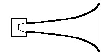 hornhøgtalar